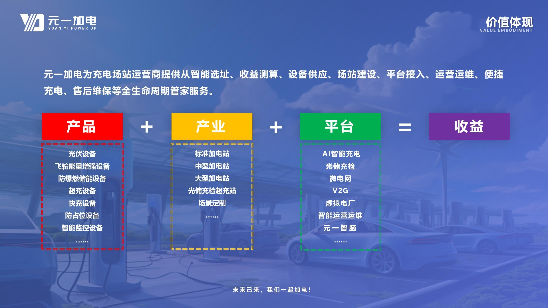 元一加电城市运营商手册V3-简_06.jpg